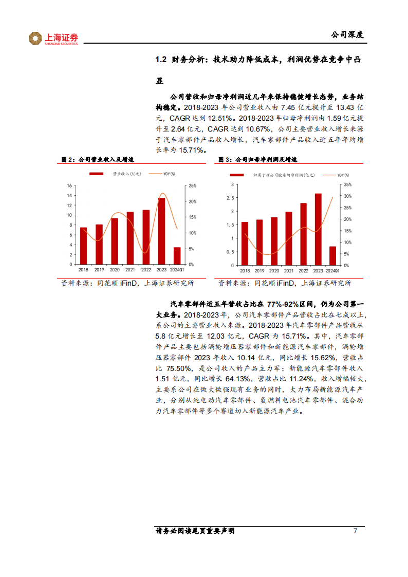 贝斯特研究报告：精密零部件筑基，新能源汽车零部件和丝杠业务打开成长空间,贝斯特,新能源汽车,零部件,丝杠,贝斯特,新能源汽车,零部件,丝杠,第7张