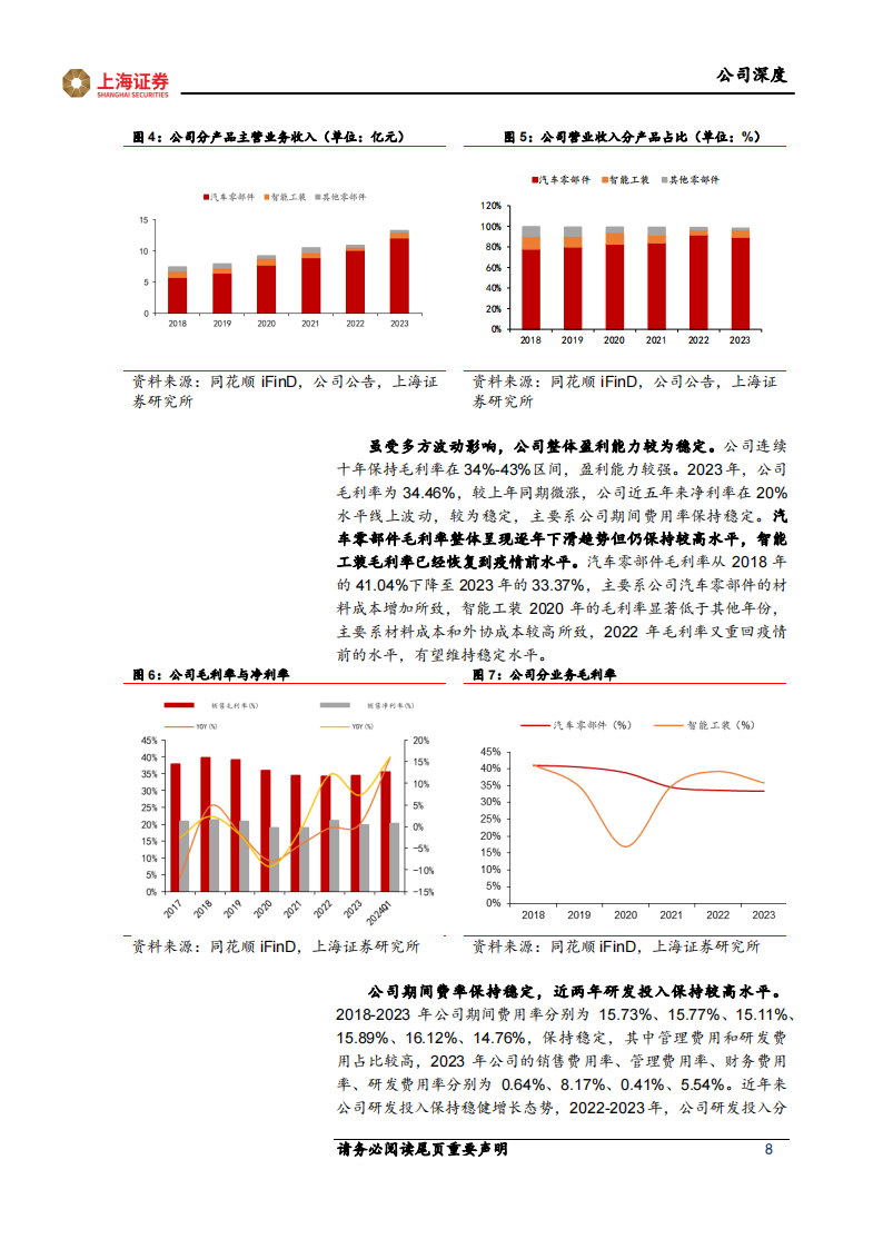 贝斯特研究报告：精密零部件筑基，新能源汽车零部件和丝杠业务打开成长空间,贝斯特,新能源汽车,零部件,丝杠,贝斯特,新能源汽车,零部件,丝杠,第8张