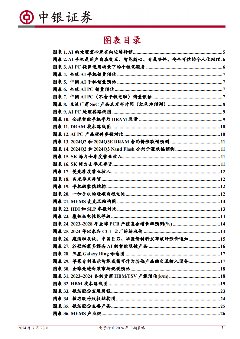 电子行业2024年中期策略：端侧AI应用有望引领创新周期并带动硬件升级，国产HBM项目或拉动先进封装需求,人工智能,HBM,半导体,人工智能,HBM,半导体,第3张