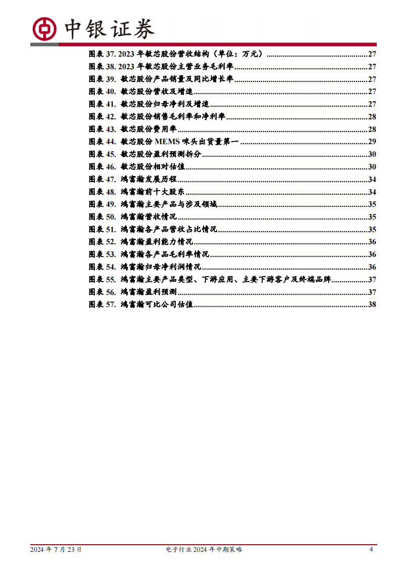 电子行业2024年中期策略：端侧AI应用有望引领创新周期并带动硬件升级，国产HBM项目或拉动先进封装需求,人工智能,HBM,半导体,人工智能,HBM,半导体,第4张