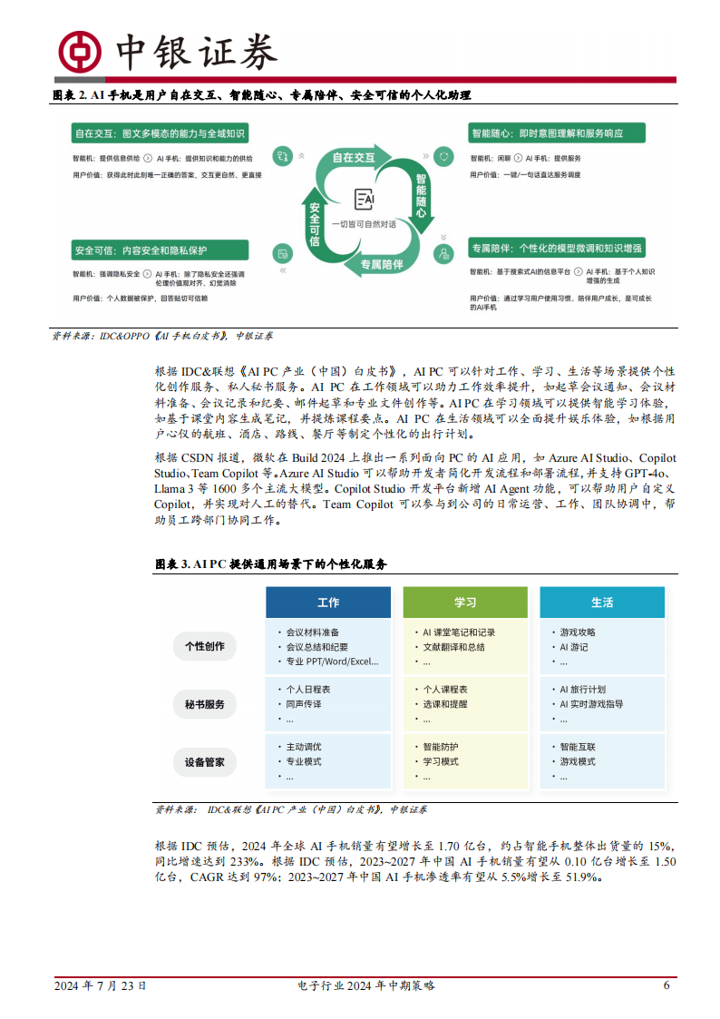 电子行业2024年中期策略：端侧AI应用有望引领创新周期并带动硬件升级，国产HBM项目或拉动先进封装需求,人工智能,HBM,半导体,人工智能,HBM,半导体,第6张