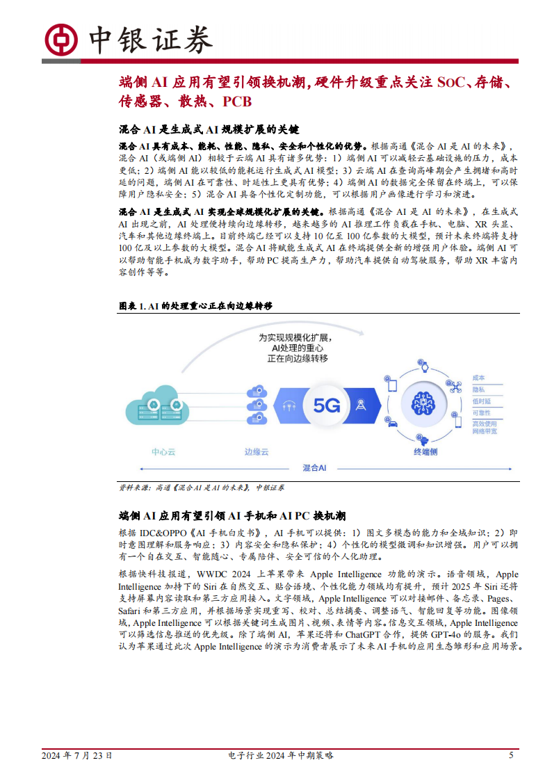 电子行业2024年中期策略：端侧AI应用有望引领创新周期并带动硬件升级，国产HBM项目或拉动先进封装需求,人工智能,HBM,半导体,人工智能,HBM,半导体,第5张