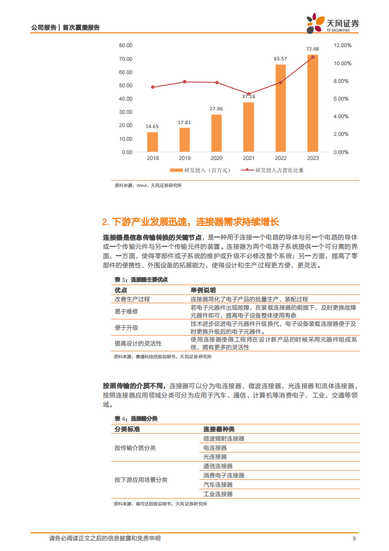 鼎通科技研究报告：高速互联+新能源车双轮驱动，有望恢复快速增长,鼎通科技,汽车,鼎通科技,汽车,第9张