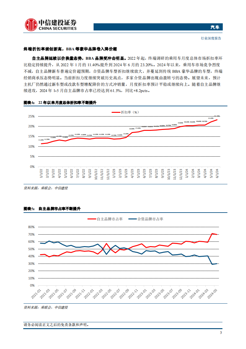 汽车行业2024年中期策略报告：出口景气度高增，龙头和成长双向受益,汽车,汽车,第5张