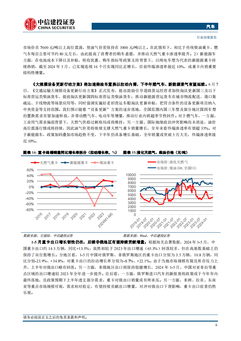 汽车行业2024年中期策略报告：出口景气度高增，龙头和成长双向受益,汽车,汽车,第8张