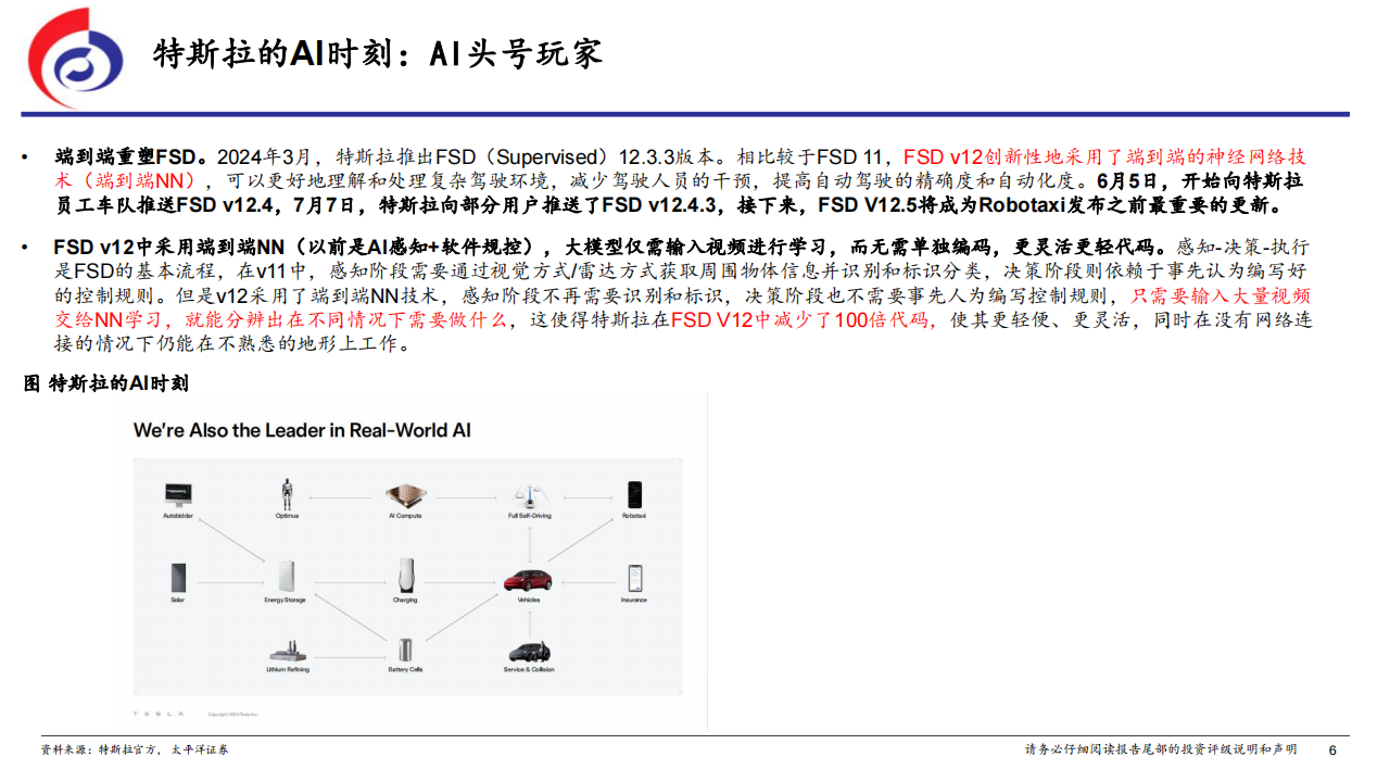 汽车行业专题报告：从萝卜快跑Robotaxi看特斯拉的AI时刻,汽车,萝卜快跑,Robotaxi,特斯拉,人工智能,汽车,萝卜快跑,Robotaxi,特斯拉,人工智能,第6张