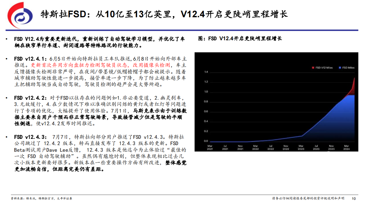 汽车行业专题报告：从萝卜快跑Robotaxi看特斯拉的AI时刻,汽车,萝卜快跑,Robotaxi,特斯拉,人工智能,汽车,萝卜快跑,Robotaxi,特斯拉,人工智能,第10张