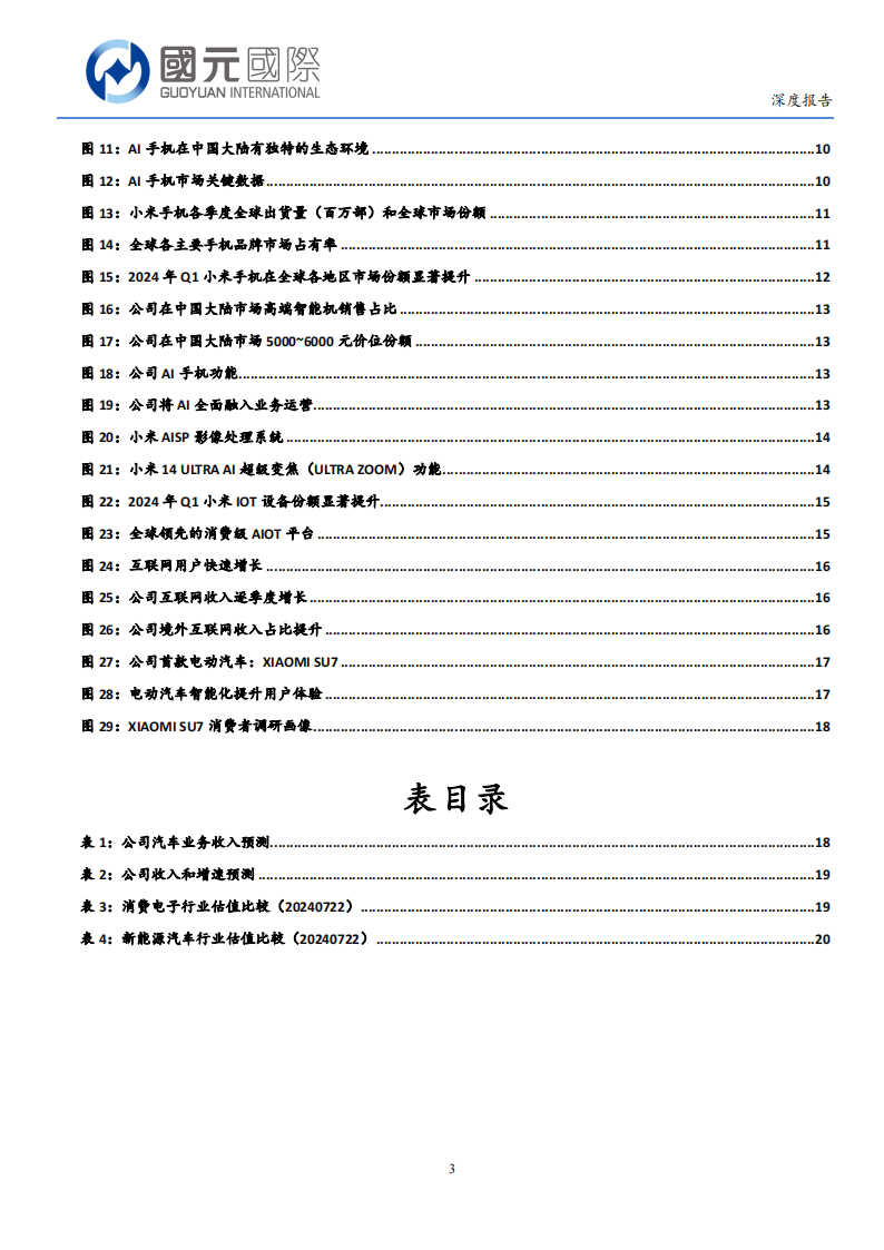 小米集团研究报告：品牌上行赋能全系产品，人车家进入正反馈通道,小米集团,小米汽车,新能源汽车,小米集团,小米汽车,新能源汽车,第3张