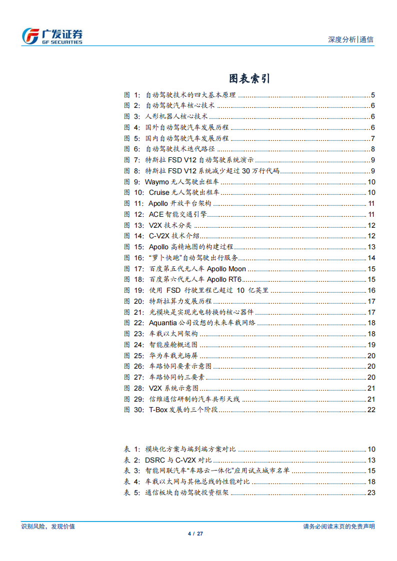 通信行业汽车自动驾驶专题报告：单车智能与车路云共发展，通信板块大有可为,通信,汽车,自动驾驶,单车智能,车路云,通信,汽车,自动驾驶,单车智能,车路云,第4张