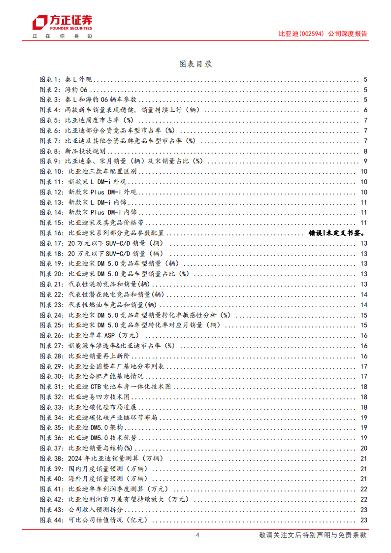 比亚迪研究报告：宋系DM5.0新品再献，新品周期进击持续,比亚迪,新能源汽车,比亚迪,新能源汽车,第4张