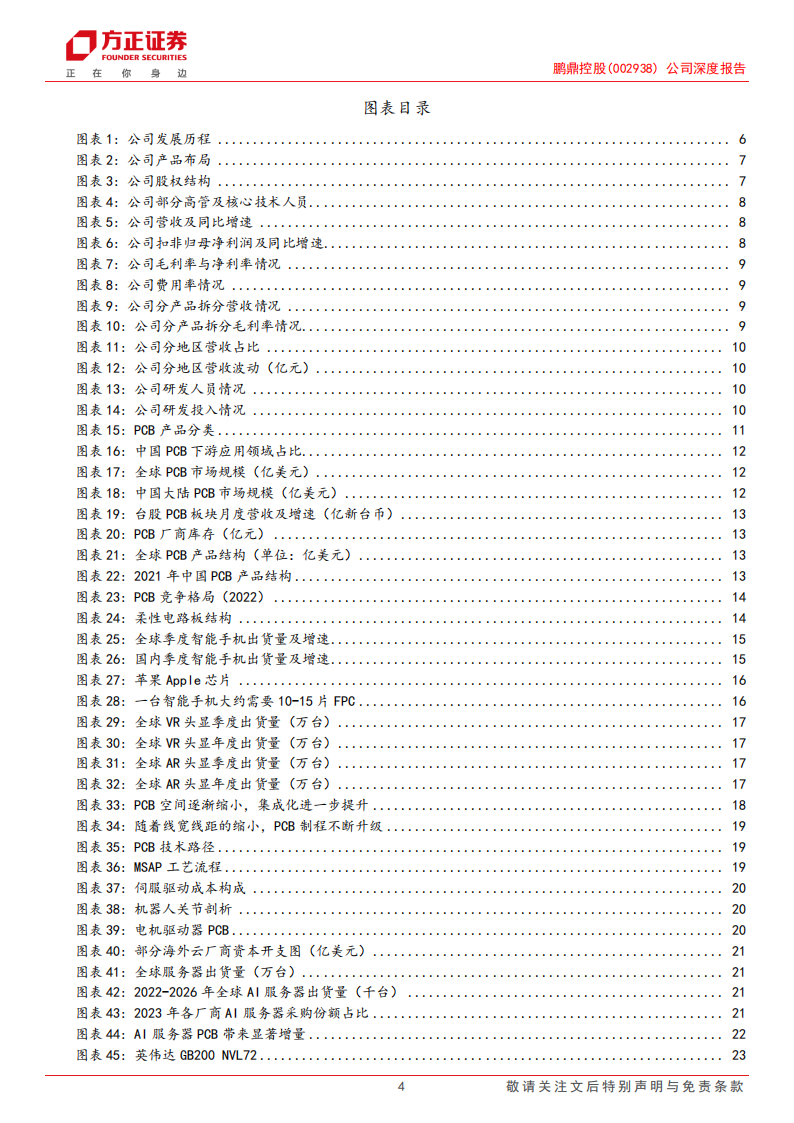 鹏鼎控股研究报告：拥抱AI端侧浪潮，汽车与服务器注入新动力,鹏鼎控股,汽车,服务器,人工智能,鹏鼎控股,汽车,服务器,人工智能,第4张