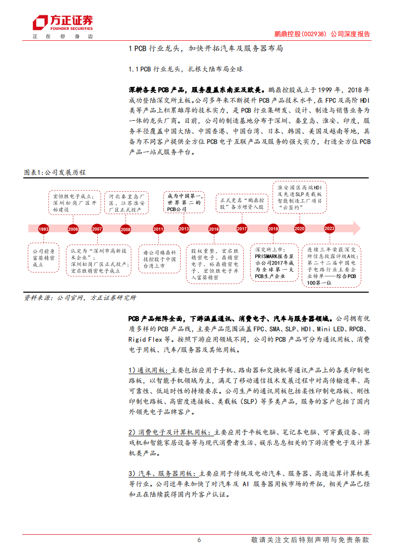 鹏鼎控股研究报告：拥抱AI端侧浪潮，汽车与服务器注入新动力,鹏鼎控股,汽车,服务器,人工智能,鹏鼎控股,汽车,服务器,人工智能,第6张