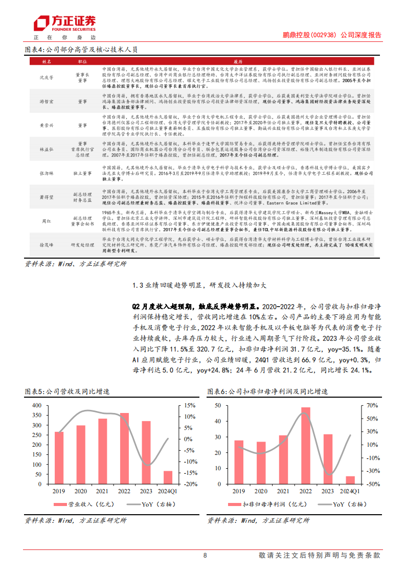 鹏鼎控股研究报告：拥抱AI端侧浪潮，汽车与服务器注入新动力,鹏鼎控股,汽车,服务器,人工智能,鹏鼎控股,汽车,服务器,人工智能,第8张