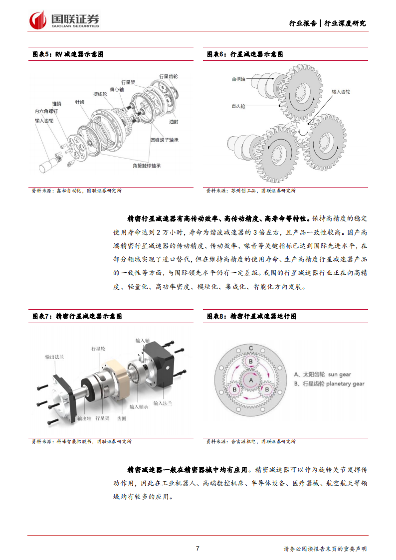 人形机器人行业专题报告：人形机器人扩容市场，国产减速器进军国际,人形机器人,国产,减速器,智能化,人形机器人,国产,减速器,智能化,第7张