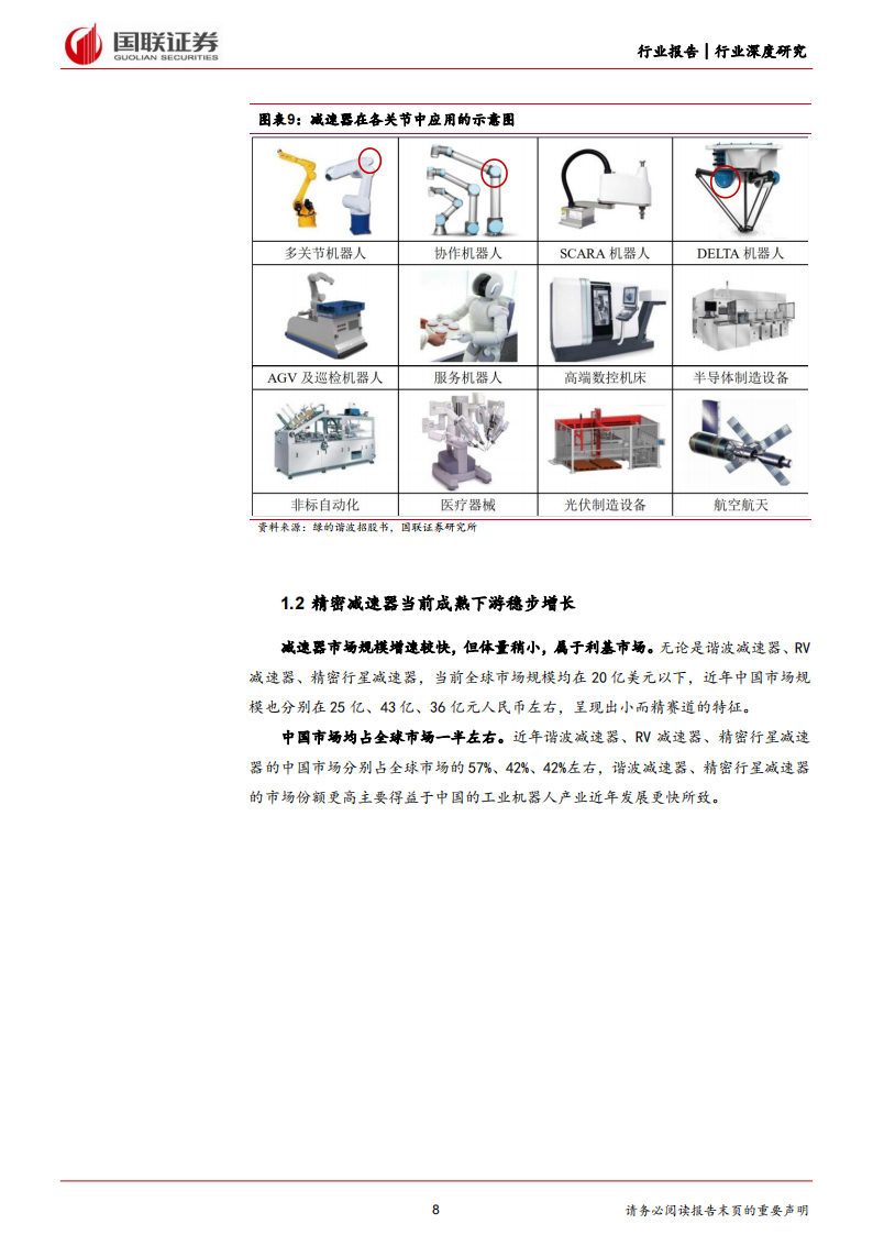 人形机器人行业专题报告：人形机器人扩容市场，国产减速器进军国际,人形机器人,国产,减速器,智能化,人形机器人,国产,减速器,智能化,第8张