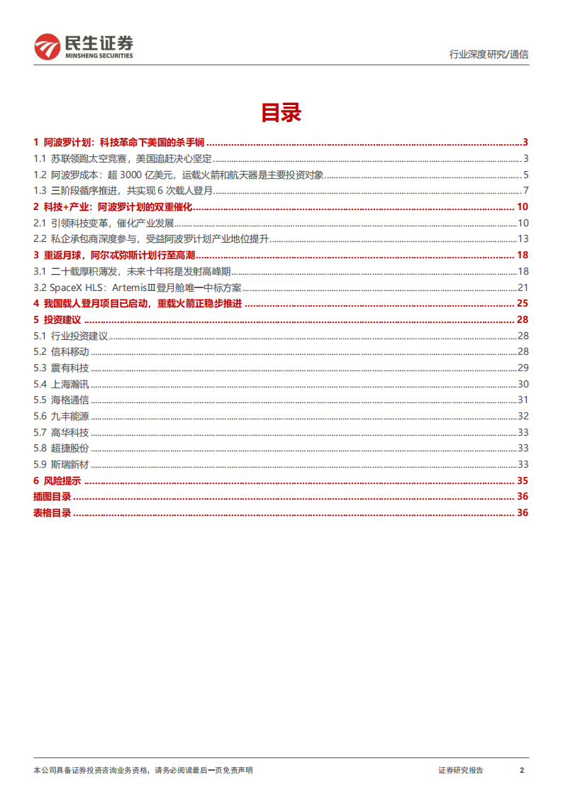 卫星互联网专题报告：为什么深空探索是发展新质生产力的重要环节之一？,卫星互联网,卫星通信,卫星互联网,卫星通信,第2张