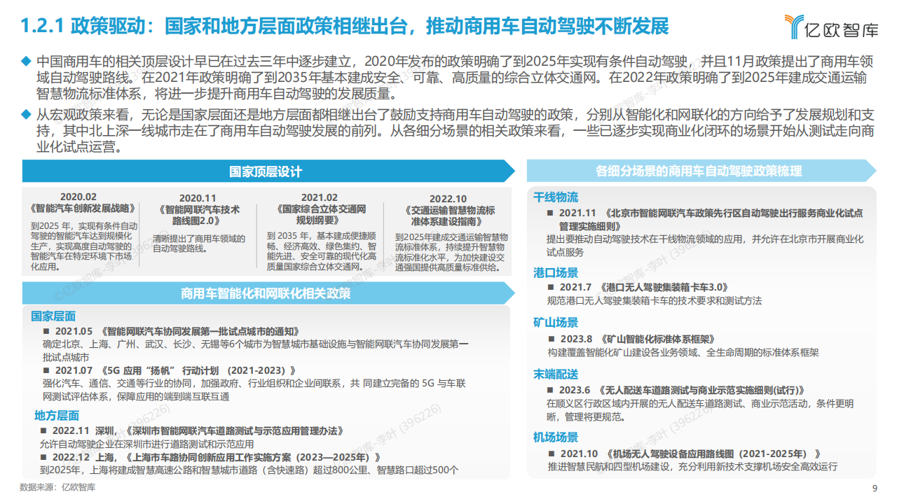 中国商用车自动驾驶投资价值分析报告,商用车,自动驾驶,商用车,自动驾驶,第9张