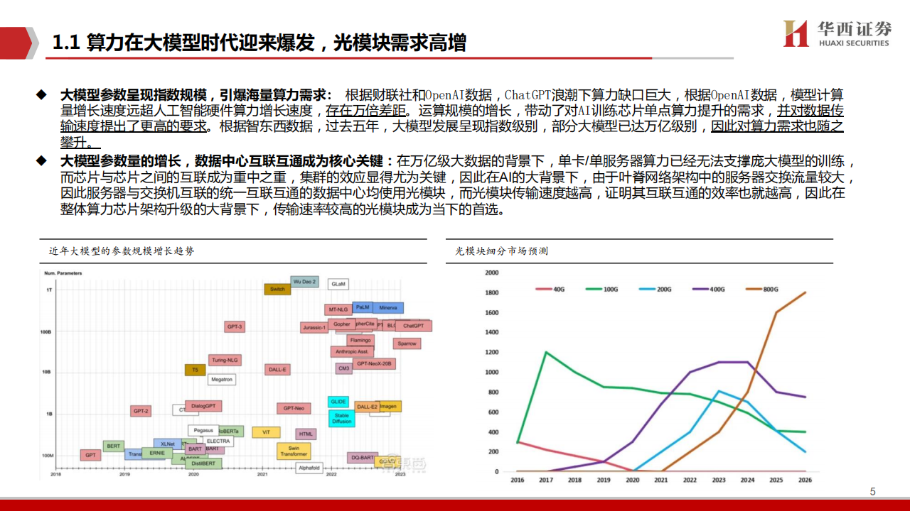 AIGC行业专题报告：液冷，AI时代的下一个“光模块”,AIGC,人工智能,AIGC,人工智能,第5张