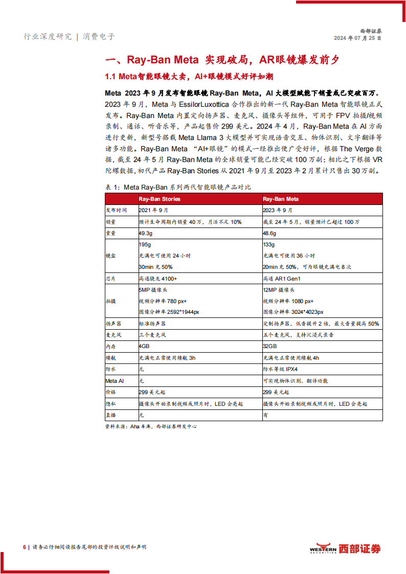 AR眼镜行业专题报告：AI+眼镜崭露头角，AR市场蓄势待发,AR眼镜,人工智能,AR眼镜,人工智能,第6张