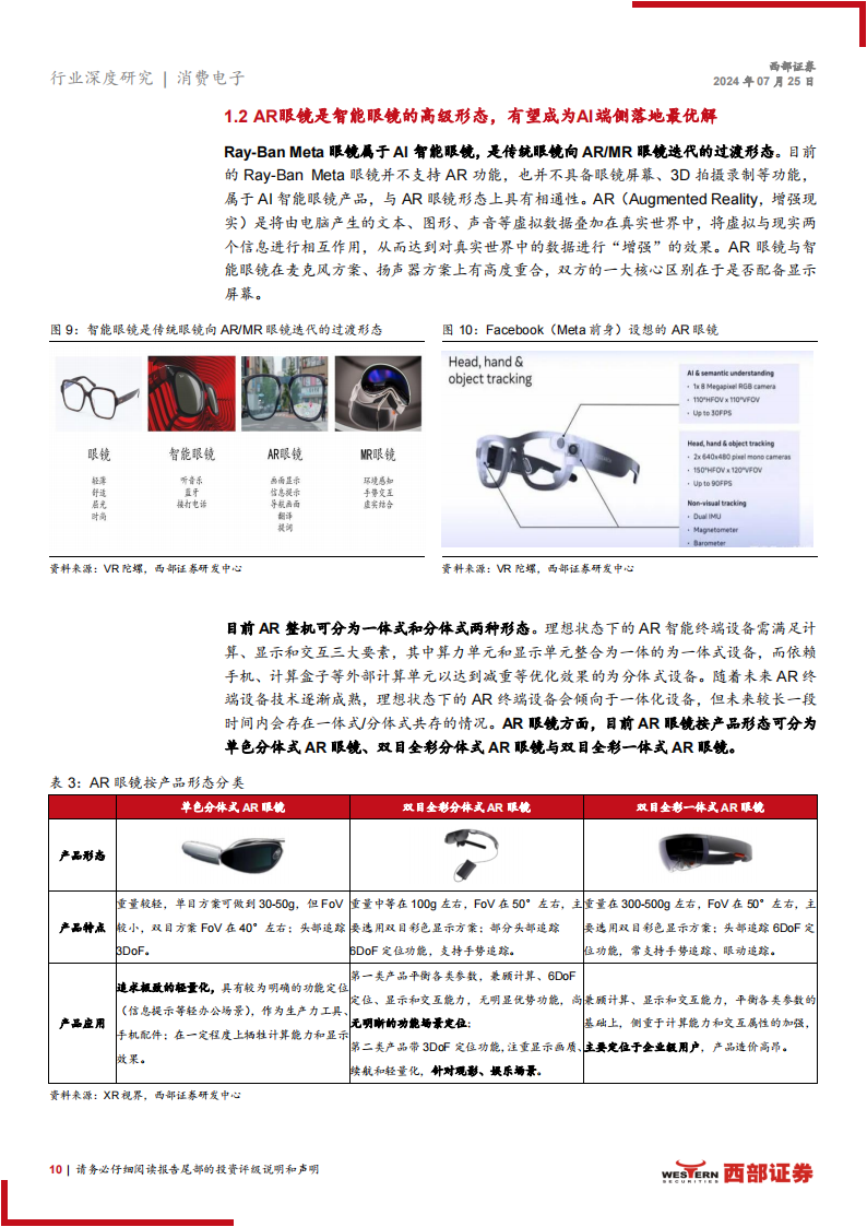 AR眼镜行业专题报告：AI+眼镜崭露头角，AR市场蓄势待发,AR眼镜,人工智能,AR眼镜,人工智能,第10张