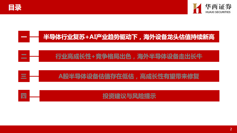 半导体设备行业专题研究：探讨海外半导体设备长牛底层逻辑，看好A股硬科技资产估值修复,半导体,半导体,第3张