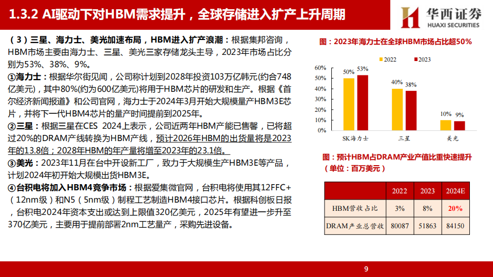 半导体设备行业专题研究：探讨海外半导体设备长牛底层逻辑，看好A股硬科技资产估值修复,半导体,半导体,第10张