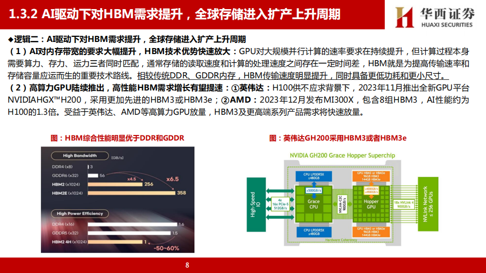 半导体设备行业专题研究：探讨海外半导体设备长牛底层逻辑，看好A股硬科技资产估值修复,半导体,半导体,第9张