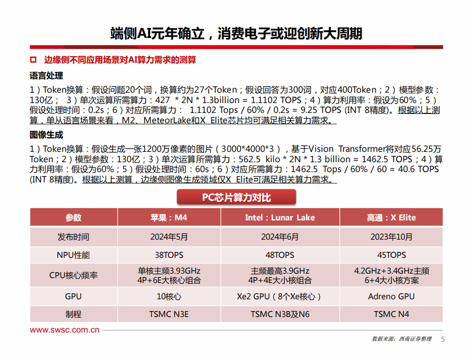 电子行业2024年中期投资策略：复苏转繁荣宜捂股，布局端侧+中上游,半导体,半导体,第6张