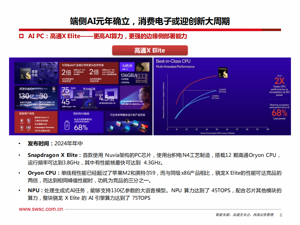 电子行业2024年中期投资策略：复苏转繁荣宜捂股，布局端侧+中上游,半导体,半导体,第9张