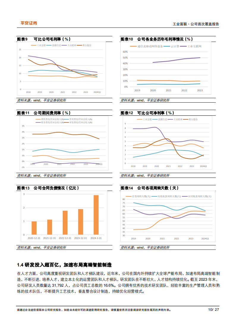 工业富联研究报告：AI为“云网端”注入新动力，智能制造龙头引领产业变革,工业富联,人工智能,工业富联,人工智能,第10张