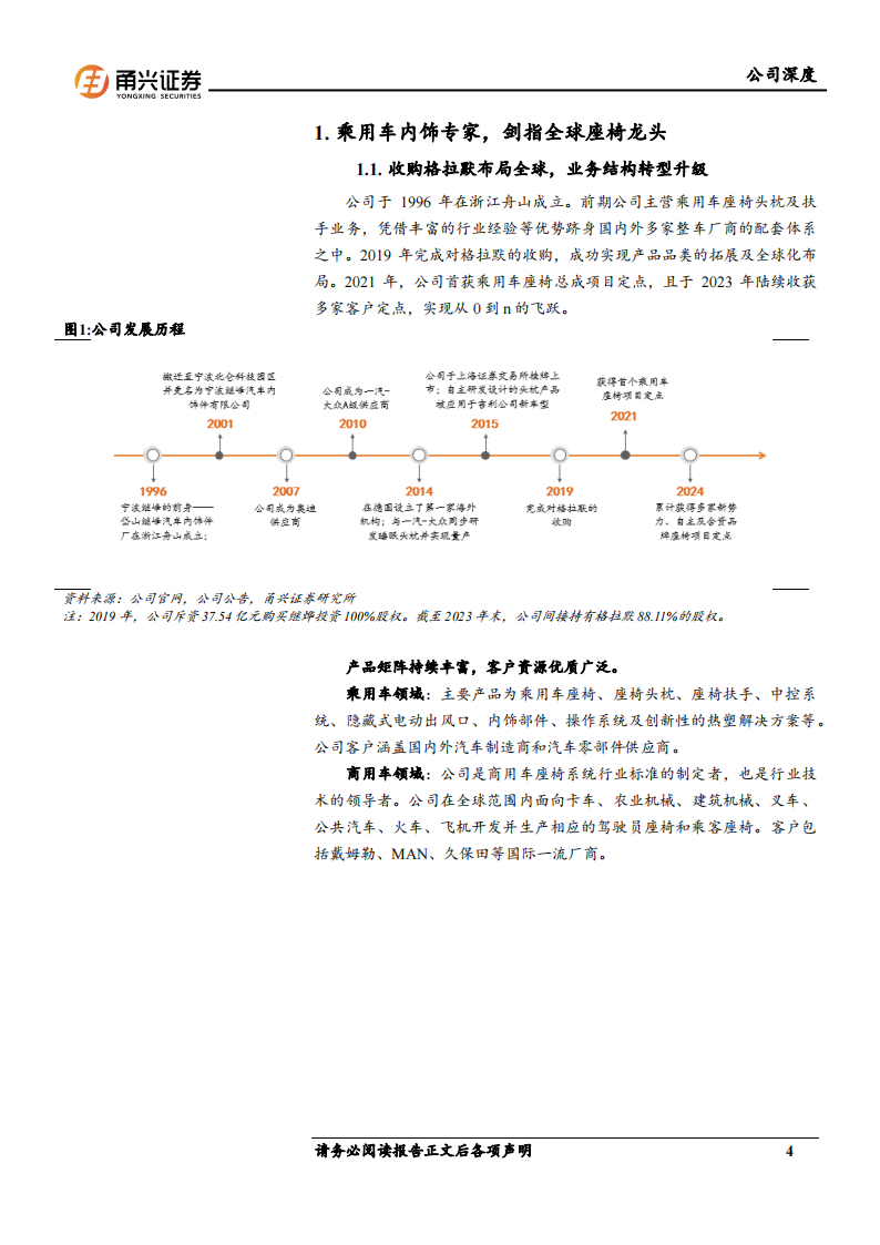 继峰股份研究报告：多元业态协同发展，内饰专家开启全球新征程,继峰股份,内饰专家,汽车,继峰股份,内饰专家,汽车,第4张