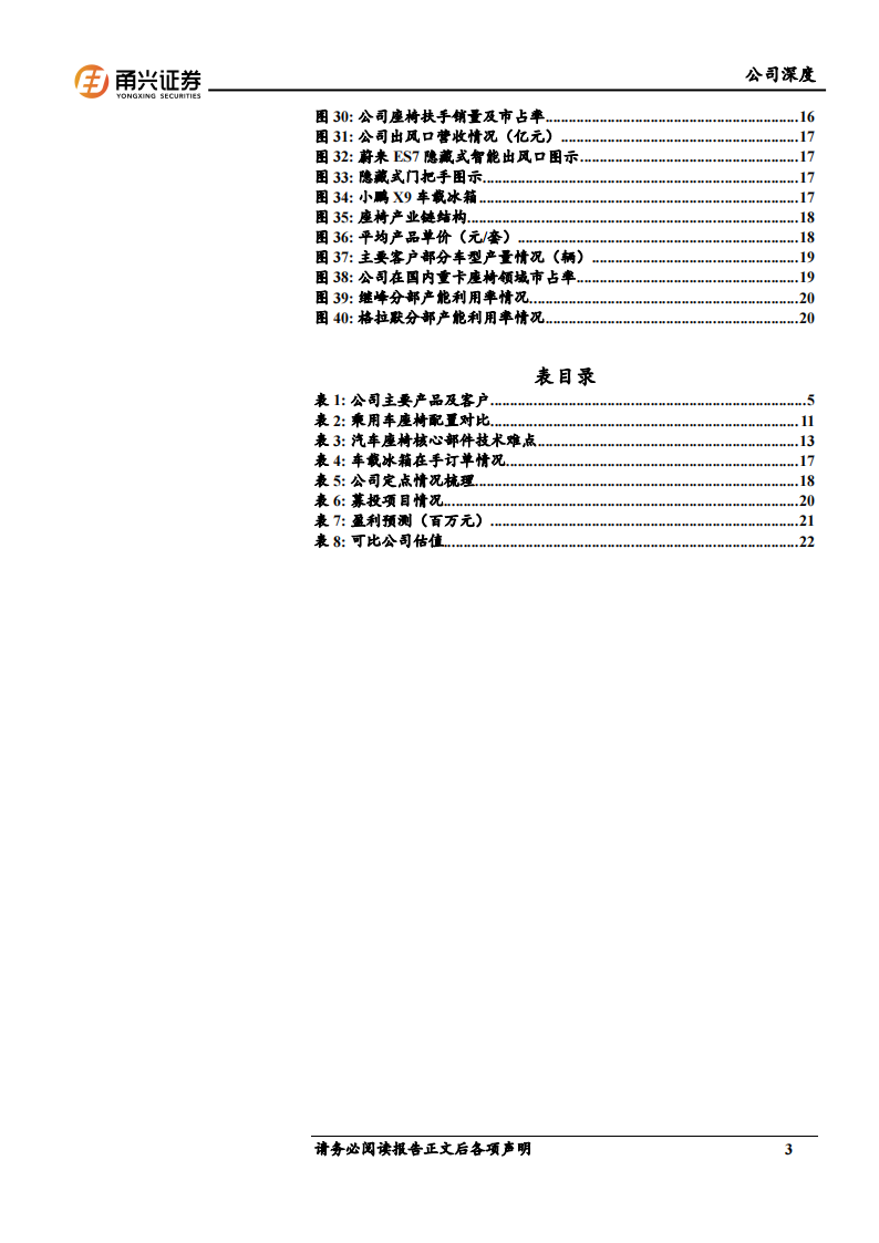 继峰股份研究报告：多元业态协同发展，内饰专家开启全球新征程,继峰股份,内饰专家,汽车,继峰股份,内饰专家,汽车,第3张