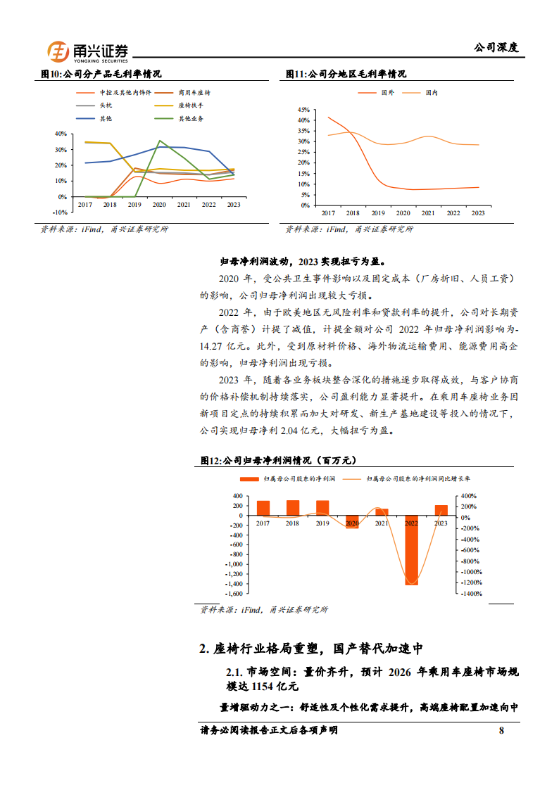 继峰股份研究报告：多元业态协同发展，内饰专家开启全球新征程,继峰股份,内饰专家,汽车,继峰股份,内饰专家,汽车,第8张