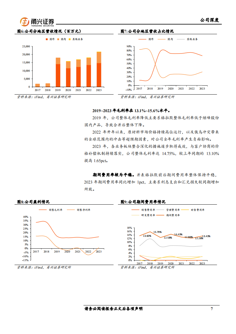 继峰股份研究报告：多元业态协同发展，内饰专家开启全球新征程,继峰股份,内饰专家,汽车,继峰股份,内饰专家,汽车,第7张