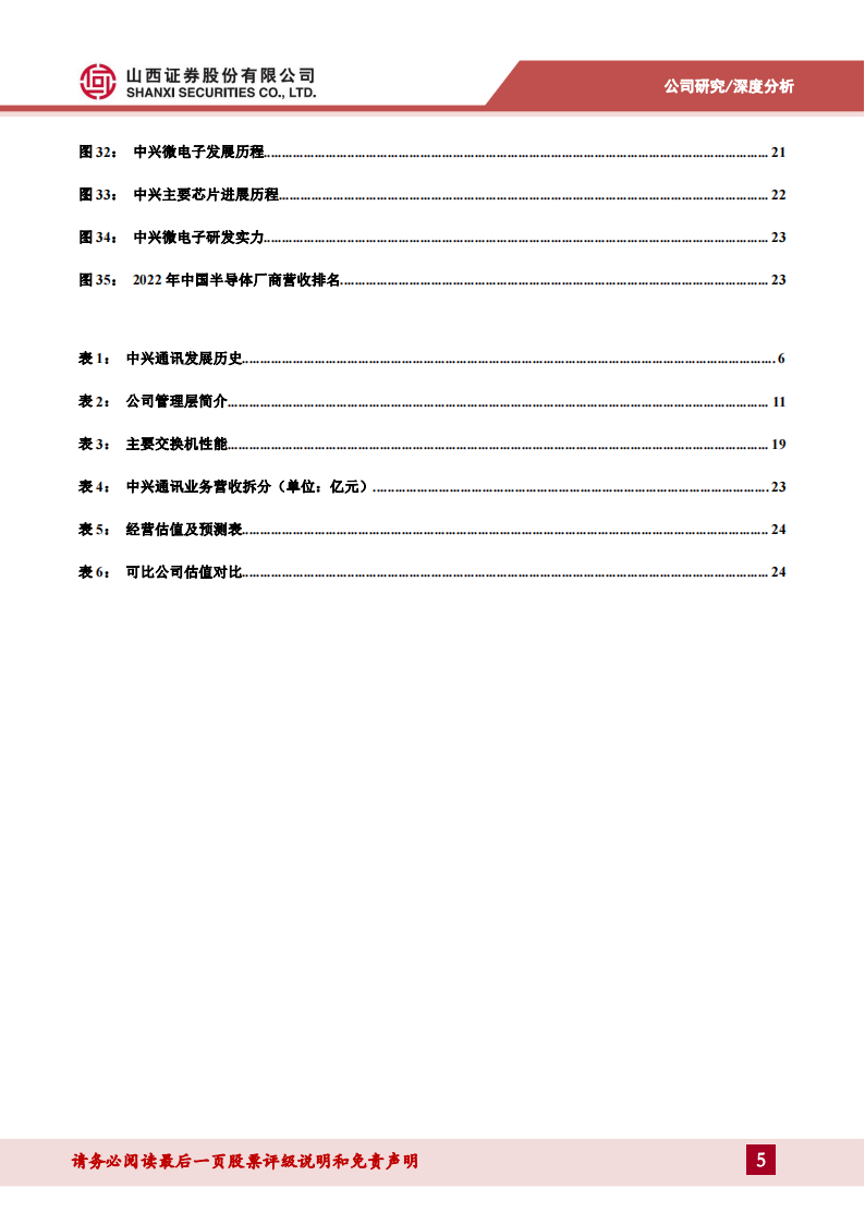 中兴通讯研究报告：乘AI东风加强算力业务布局，第二增长曲线打开新空间,中兴通讯,人工智能,中兴通讯,人工智能,第5张