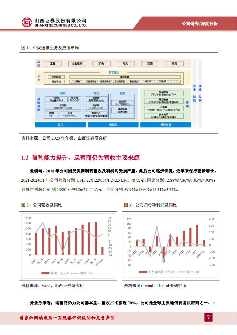 中兴通讯研究报告：乘AI东风加强算力业务布局，第二增长曲线打开新空间,中兴通讯,人工智能,中兴通讯,人工智能,第7张