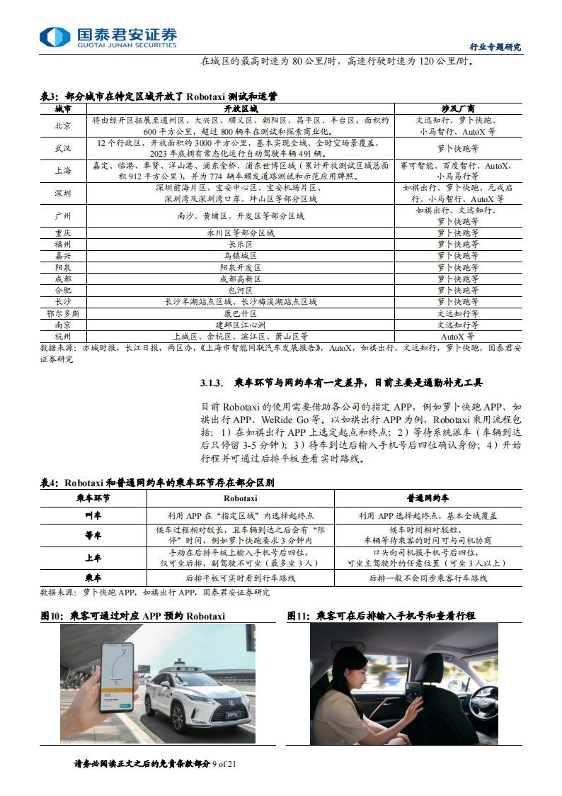 无人驾驶出租车专题报告：Robotaxi加速快跑，智能驾驶持续推进,无人驾驶,出租车,Robotaxi,智能驾驶,无人驾驶,出租车,Robotaxi,智能驾驶,第9张