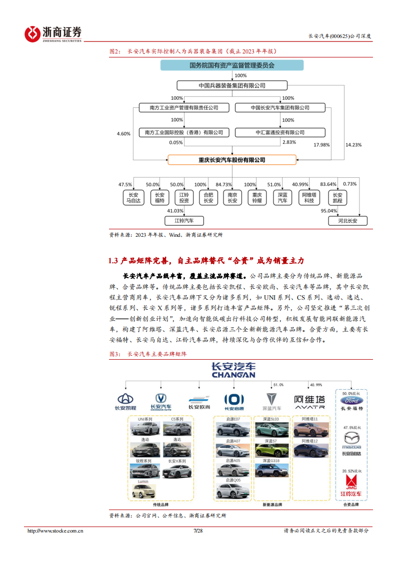 长安汽车研究报告：强产品周期临近，华为经济型智驾首次赋能“深蓝 S07”,长安汽车,华为,深蓝,长安汽车,华为,深蓝,第7张