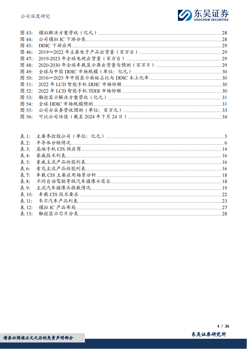 韦尔股份研究报告：国内CIS龙头专注技术穿越周期，高端产品放量迎业绩高增,韦尔股份,CIS,半导体,韦尔股份,CIS,半导体,第4张