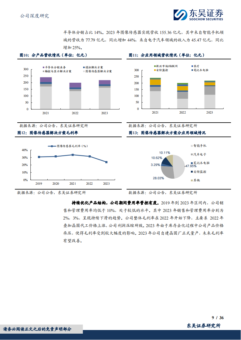 韦尔股份研究报告：国内CIS龙头专注技术穿越周期，高端产品放量迎业绩高增,韦尔股份,CIS,半导体,韦尔股份,CIS,半导体,第9张