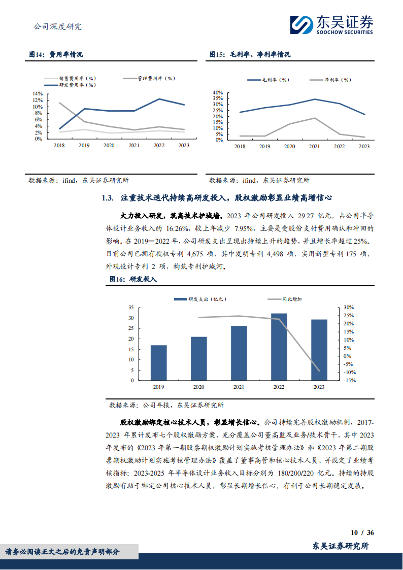 韦尔股份研究报告：国内CIS龙头专注技术穿越周期，高端产品放量迎业绩高增,韦尔股份,CIS,半导体,韦尔股份,CIS,半导体,第10张