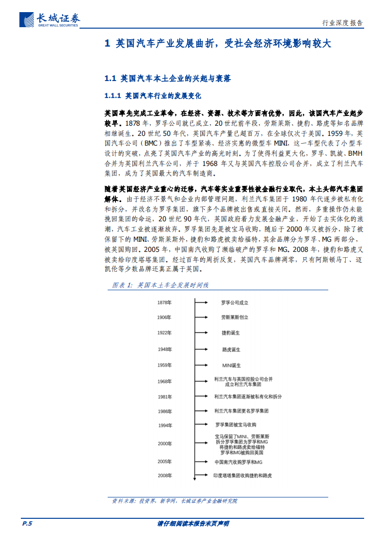 新能源汽车与锂电行业专题报告：关税政策比较优势凸现，英国较欧美地区或为中资新能源车&锂电企业出海沃土,新能源汽车,锂电,新能源汽车,锂电,第5张