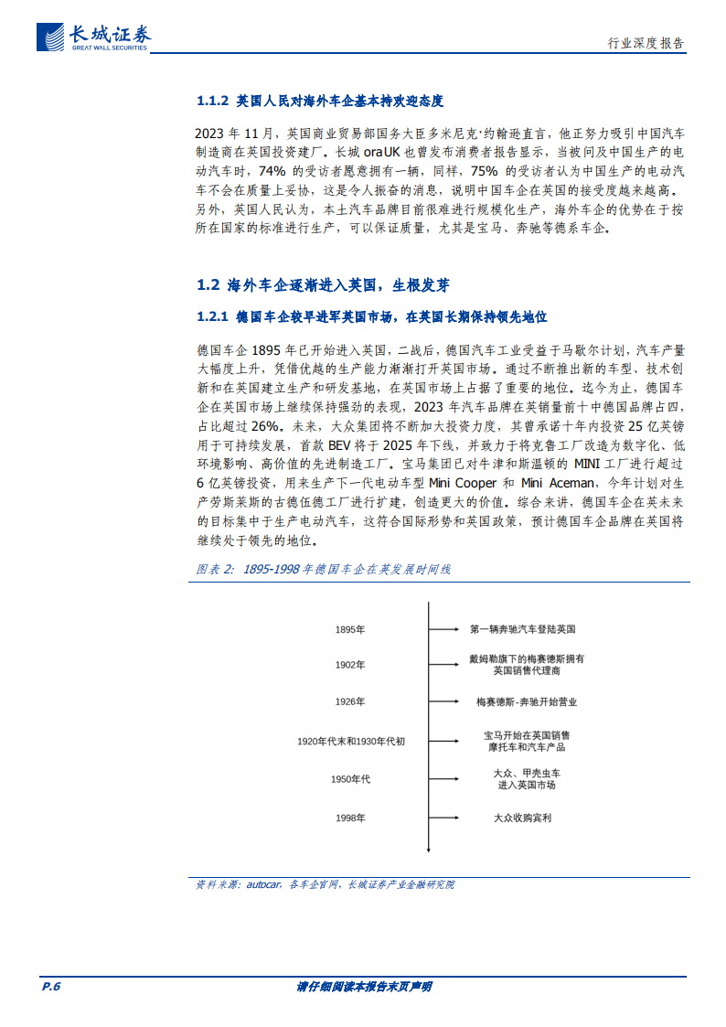 新能源汽车与锂电行业专题报告：关税政策比较优势凸现，英国较欧美地区或为中资新能源车&锂电企业出海沃土,新能源汽车,锂电,新能源汽车,锂电,第6张