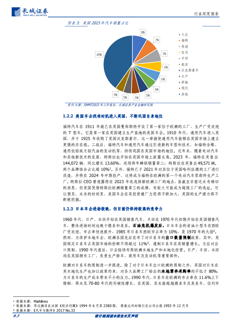 新能源汽车与锂电行业专题报告：关税政策比较优势凸现，英国较欧美地区或为中资新能源车&锂电企业出海沃土,新能源汽车,锂电,新能源汽车,锂电,第7张