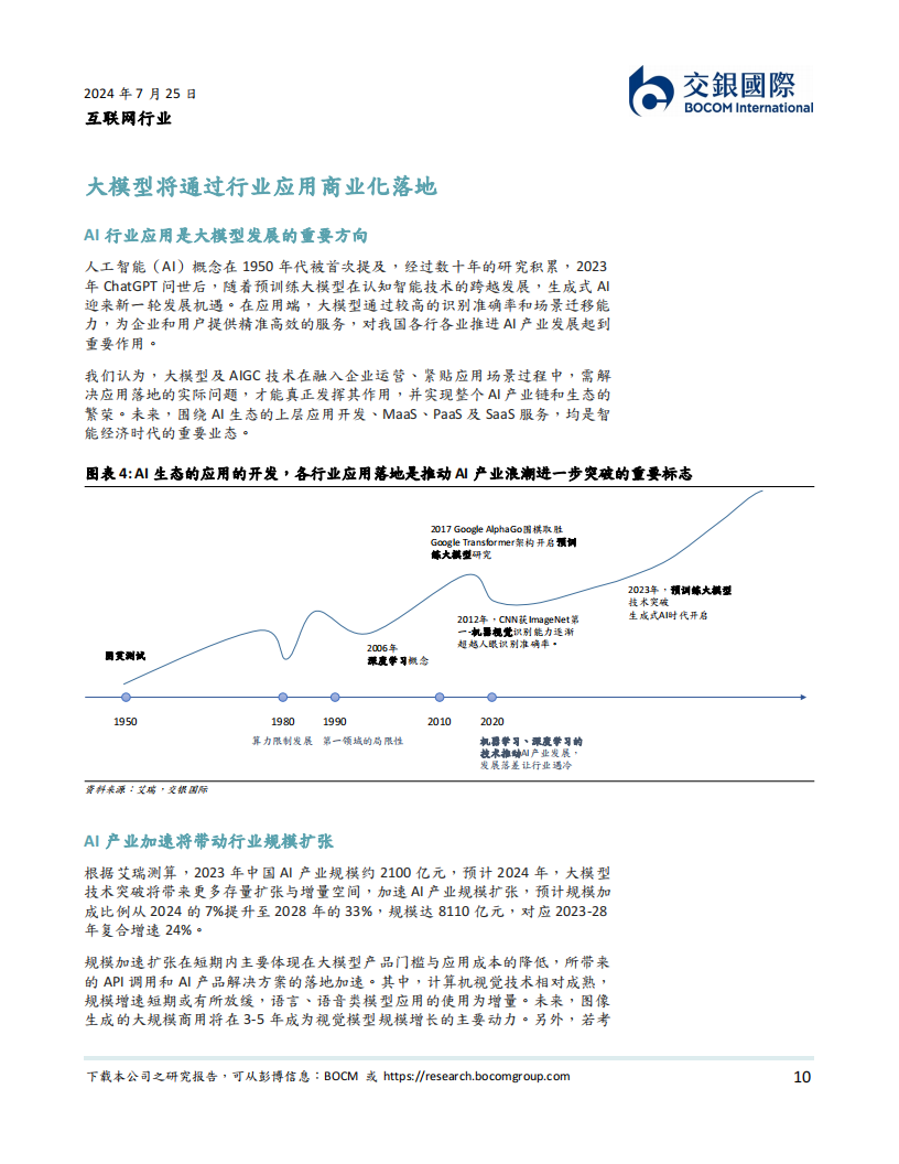 新质生产力加速AI+行业应用落地,新质生产力,人工智能,新质生产力,人工智能,第10张