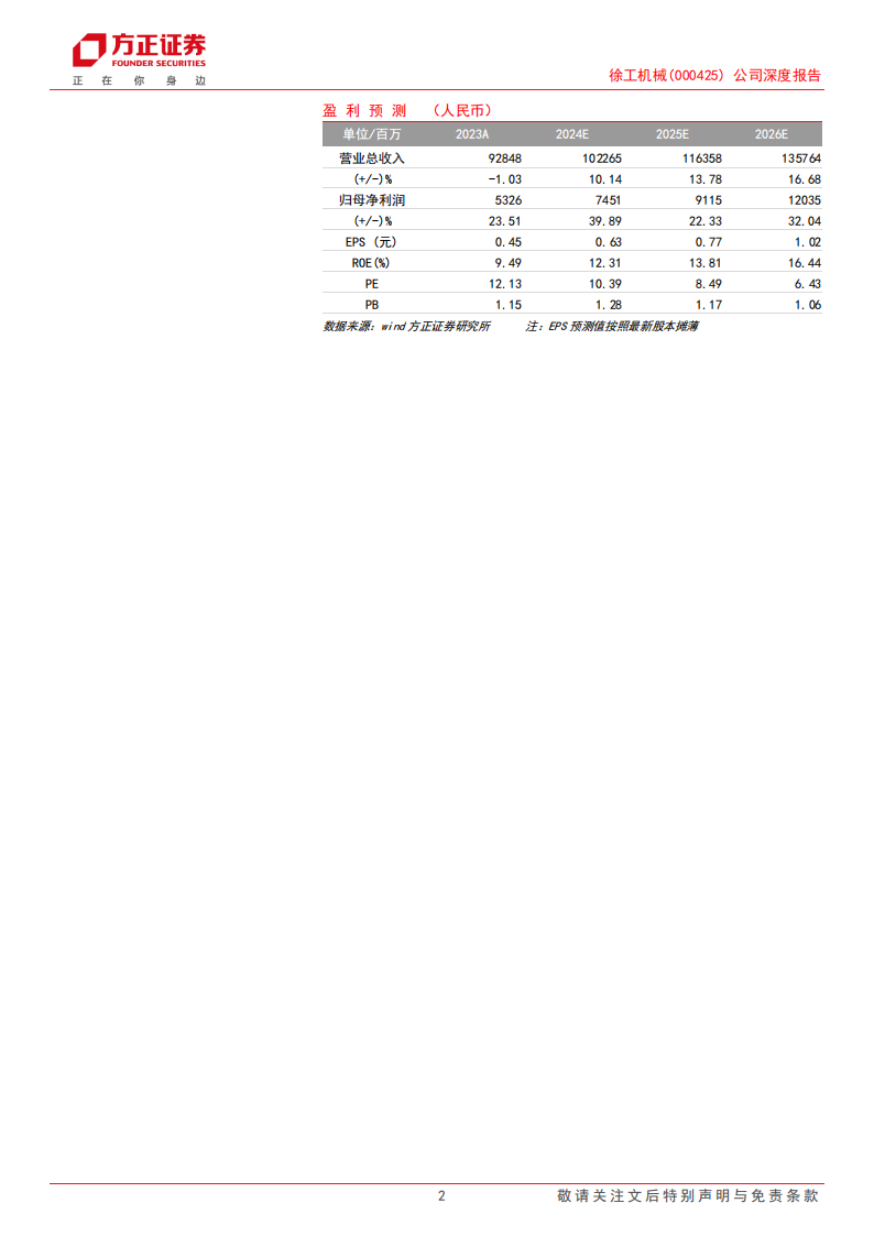 徐工机械研究报告：混改+重组贡献弹性，新产品+出海如日方升,徐工机械,工程机械,徐工机械,工程机械,第2张