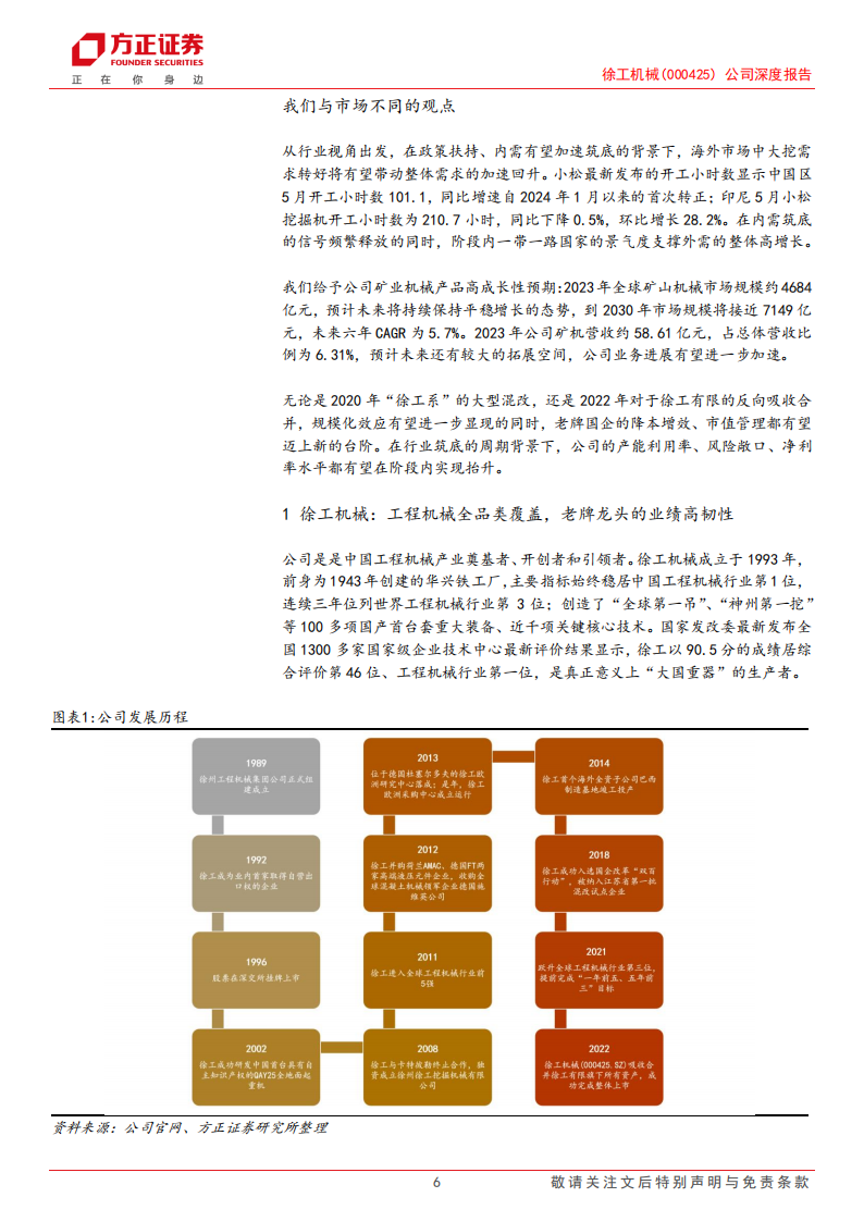 徐工机械研究报告：混改+重组贡献弹性，新产品+出海如日方升,徐工机械,工程机械,徐工机械,工程机械,第6张