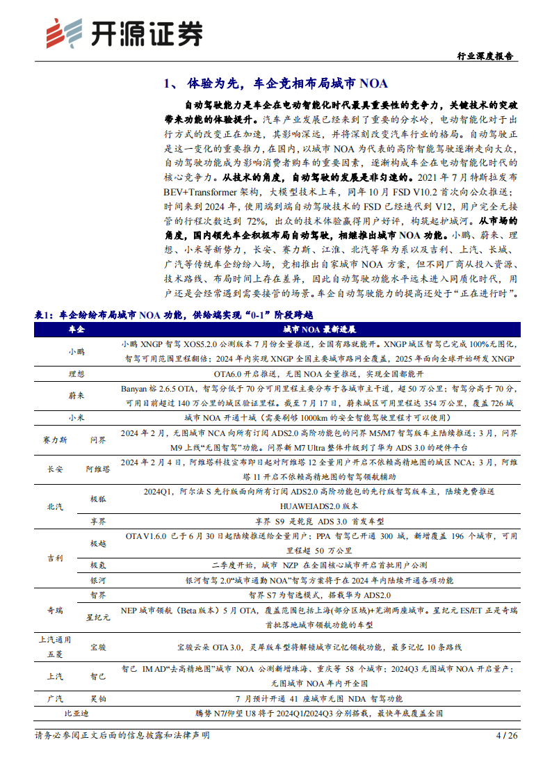 智能汽车行业专题报告：体验为先，高阶智驾落地进行时,智能汽车,高阶智驾,智能驾驶,智能汽车,高阶智驾,智能驾驶,第4张