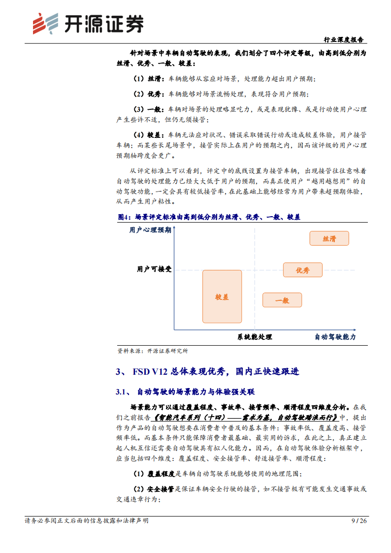 智能汽车行业专题报告：体验为先，高阶智驾落地进行时,智能汽车,高阶智驾,智能驾驶,智能汽车,高阶智驾,智能驾驶,第9张