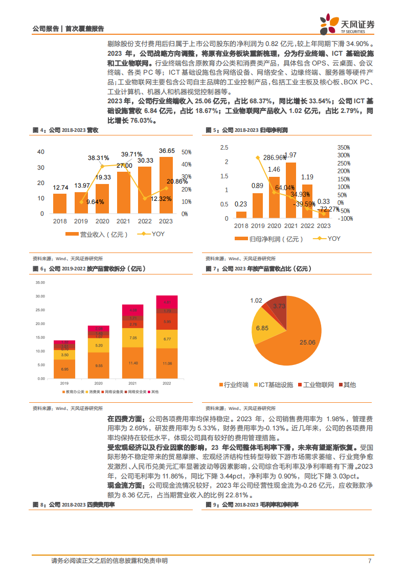 智微智能研究报告：工控+AI+开源鸿蒙三轮驱动，公司成长动力充足,智微智能,工控,鸿蒙,人工智能,智微智能,工控,鸿蒙,人工智能,第7张